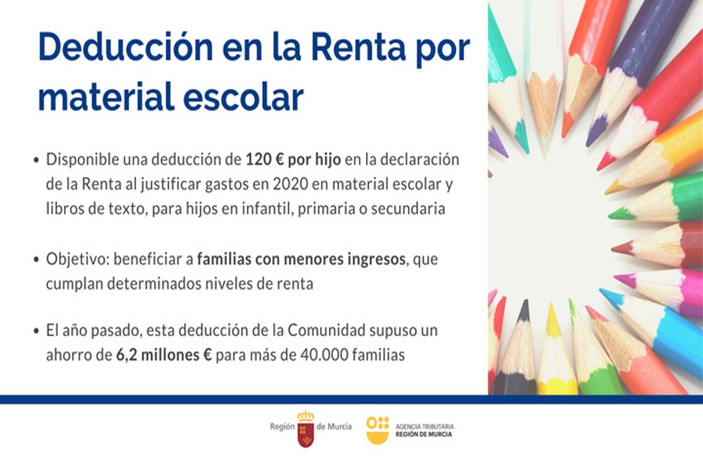Las familias con menores ingresos se ahorrarn 120 euros por hijo en la Renta al justificar gastos en material escolar