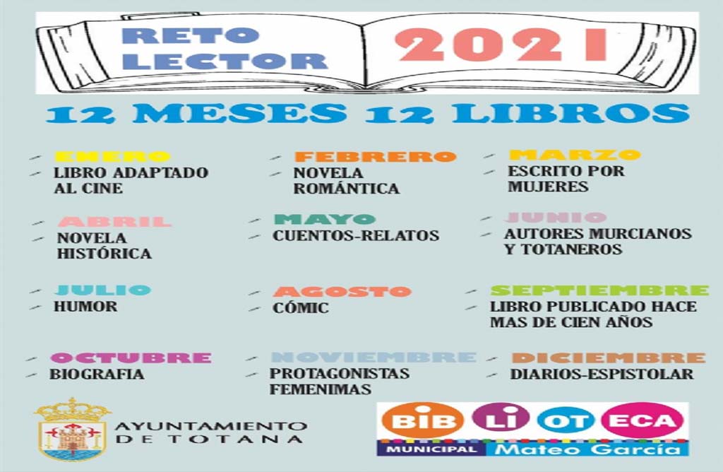 La Biblioteca Municipal Mateo Garca prosigue con su Reto lector 2021 junto a la campaa Cita a Ciegas con un libro.